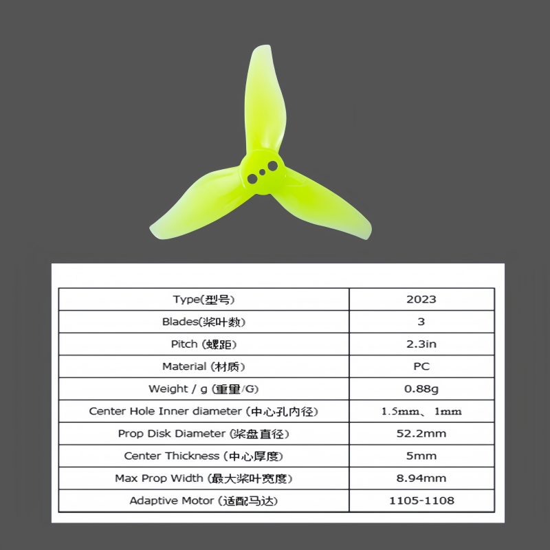 Gemfan 2023 three bladed 2-inc - Drone Racing Gate 评论和价格